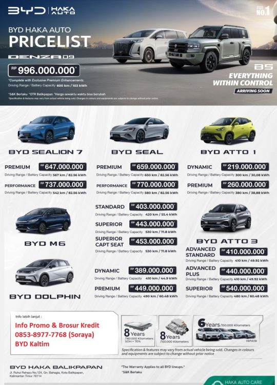 harga-mobil-byd-balikpapan-kaltim